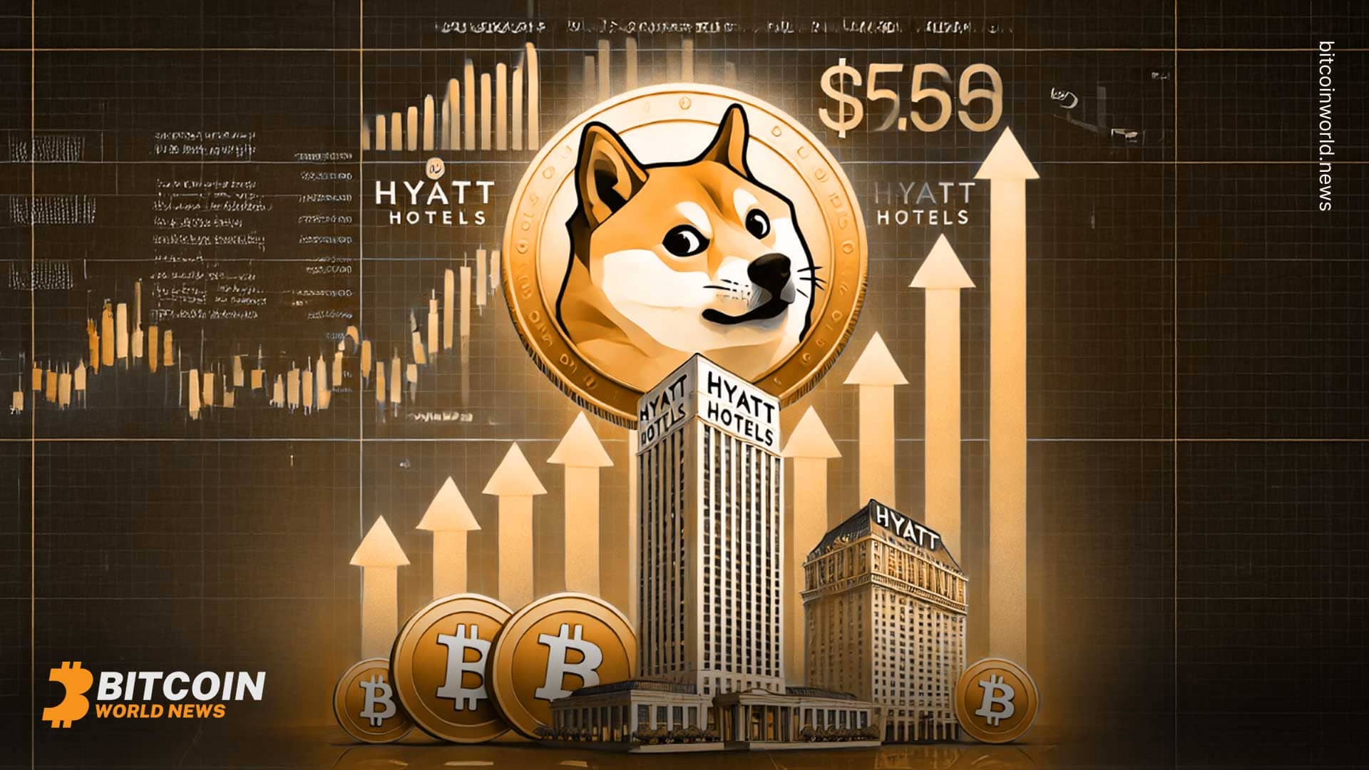 Dogecoin Surpasses Hyatt Hotels in Market Valuation
