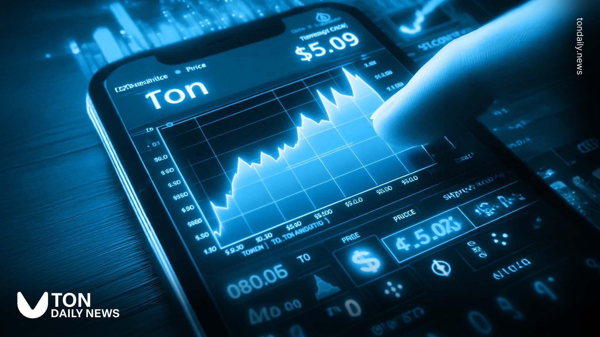 Price Update: A Closer Look at $5.09