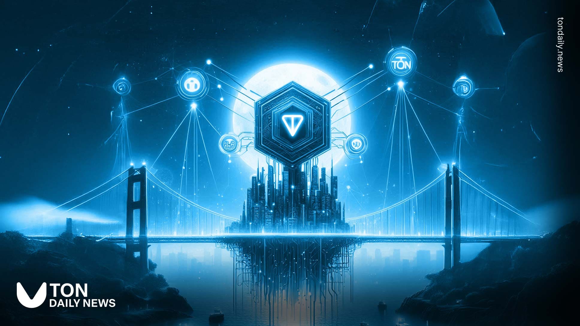 Symbiosis Launches TON Bridge V2, Boosting Cross-Chain Capabilities for the TON Ecosystem