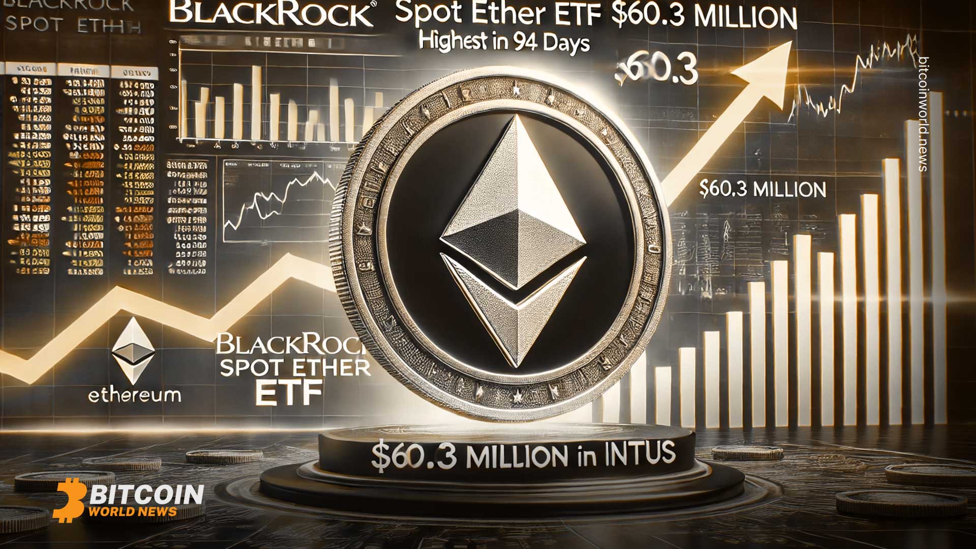 BlackRock’s Spot Ether ETF Sees $60.3M in Inflows, the Highest in 94 Days